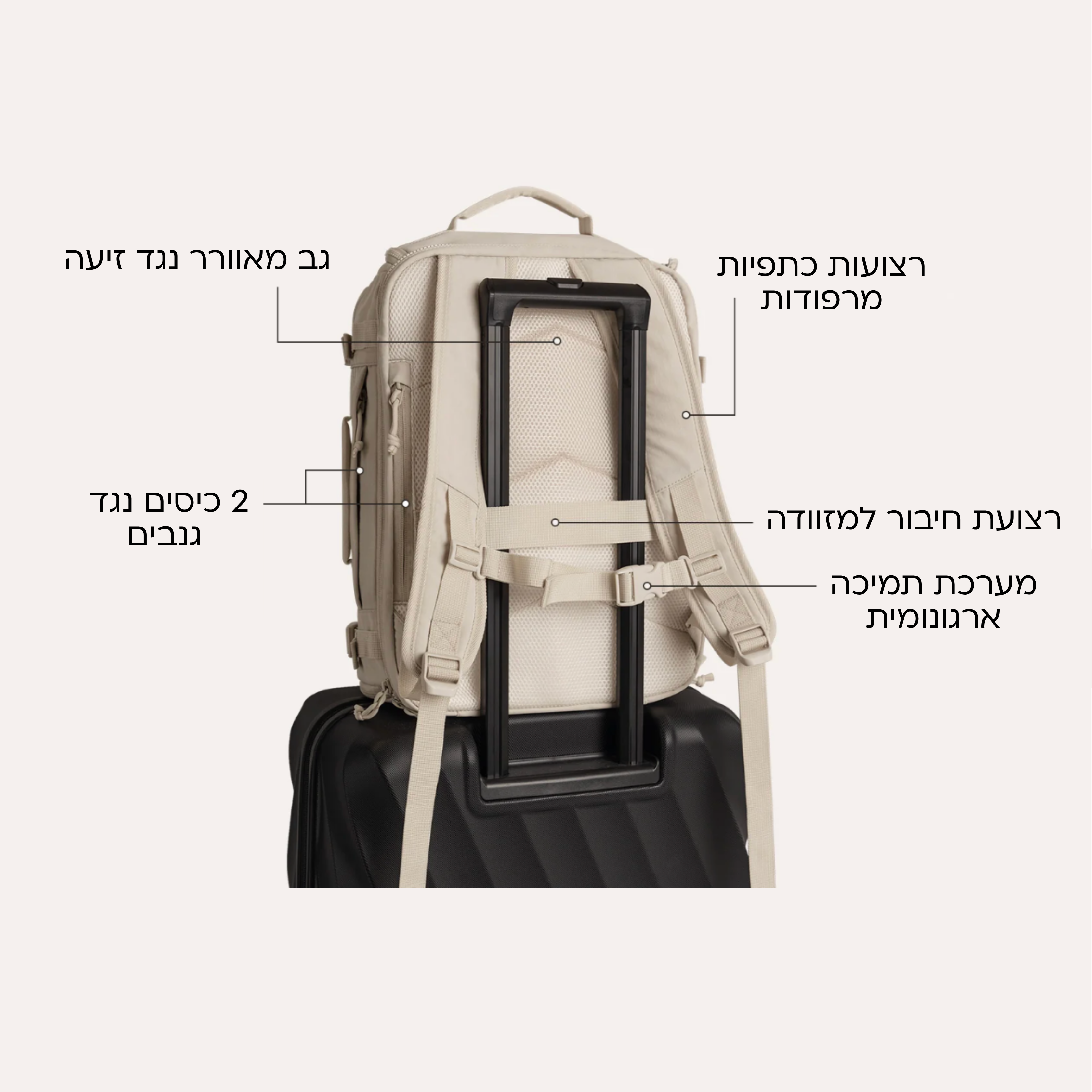 Verra Travel | תיק טיסות