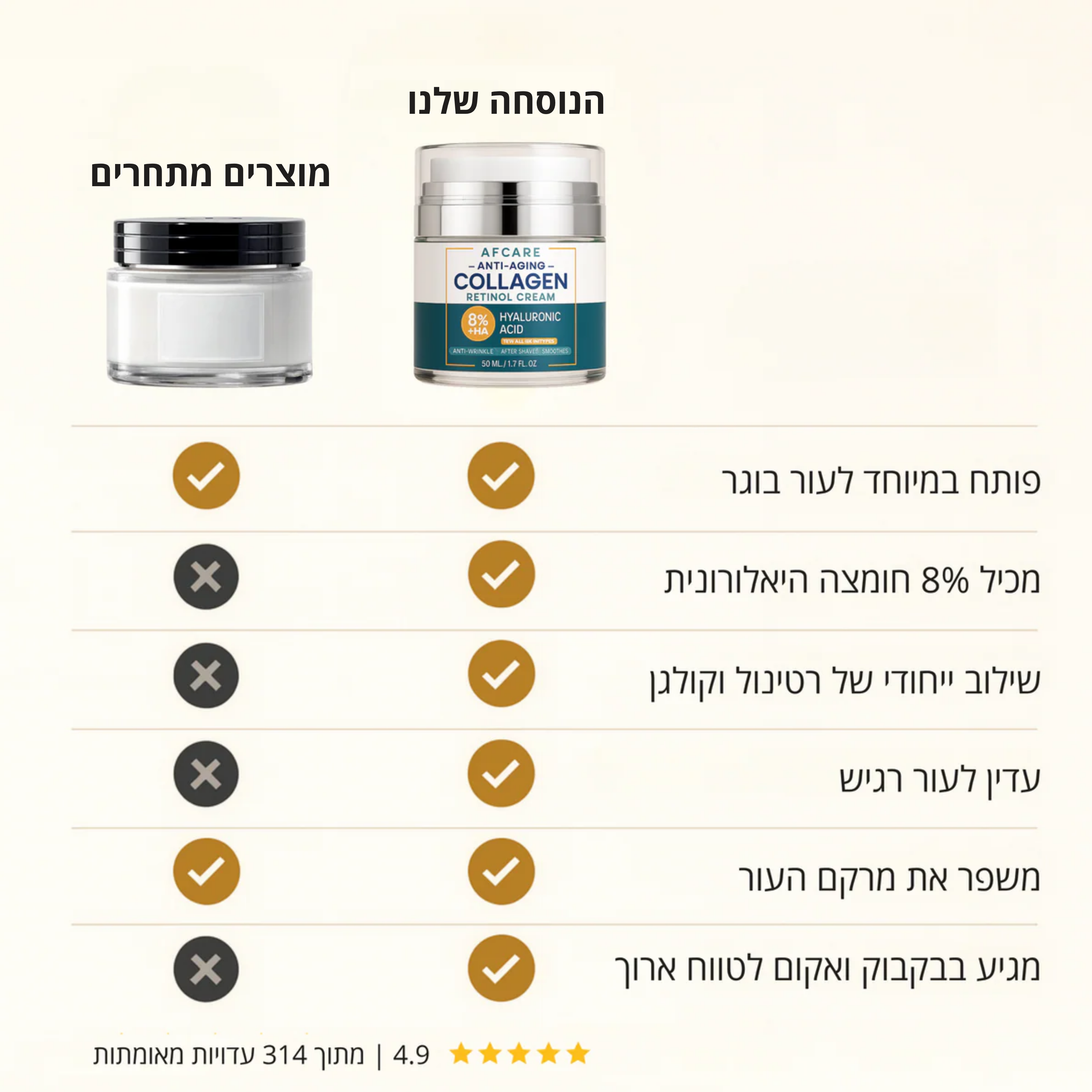 קרם רטינול וקולגן עם 8% חומצה היאלורונית