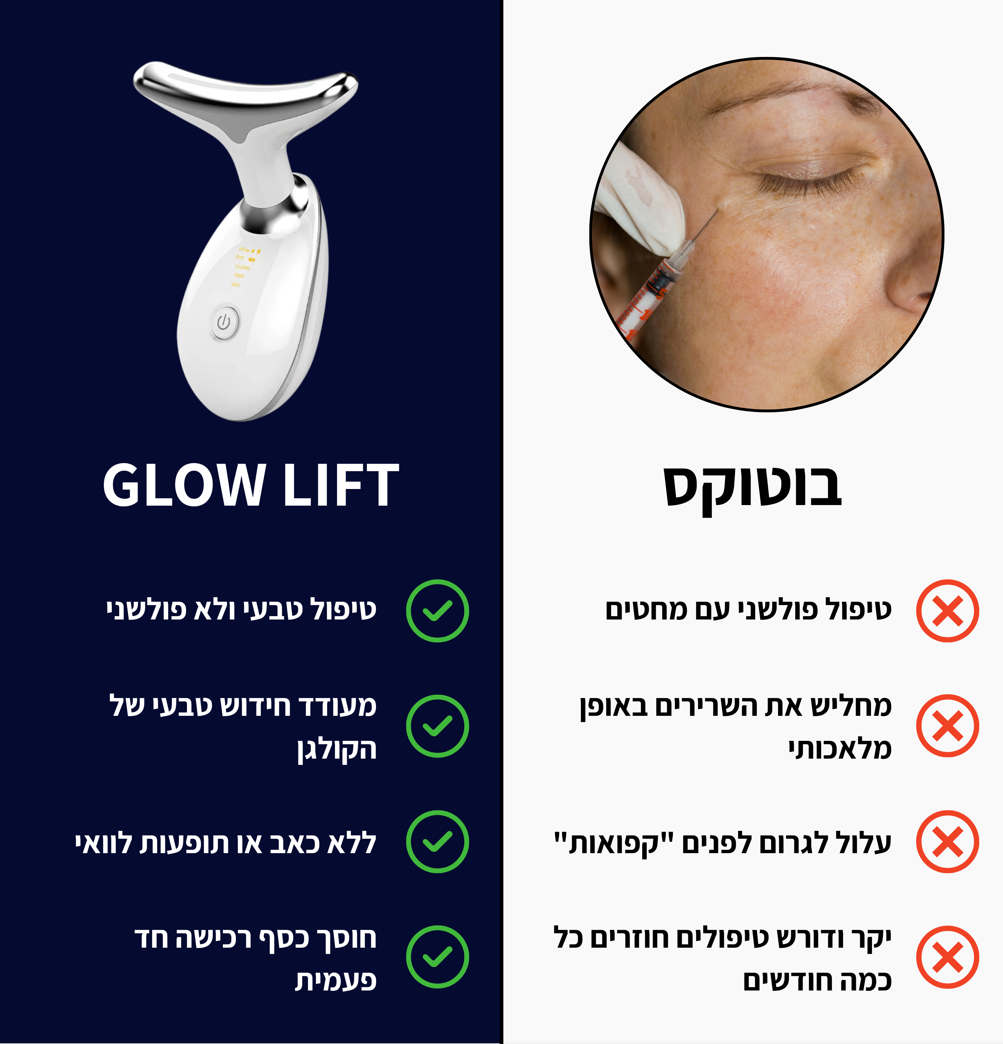 ™GlowLift  – מכשיר מתיחת פנים להעלמת הקמטים