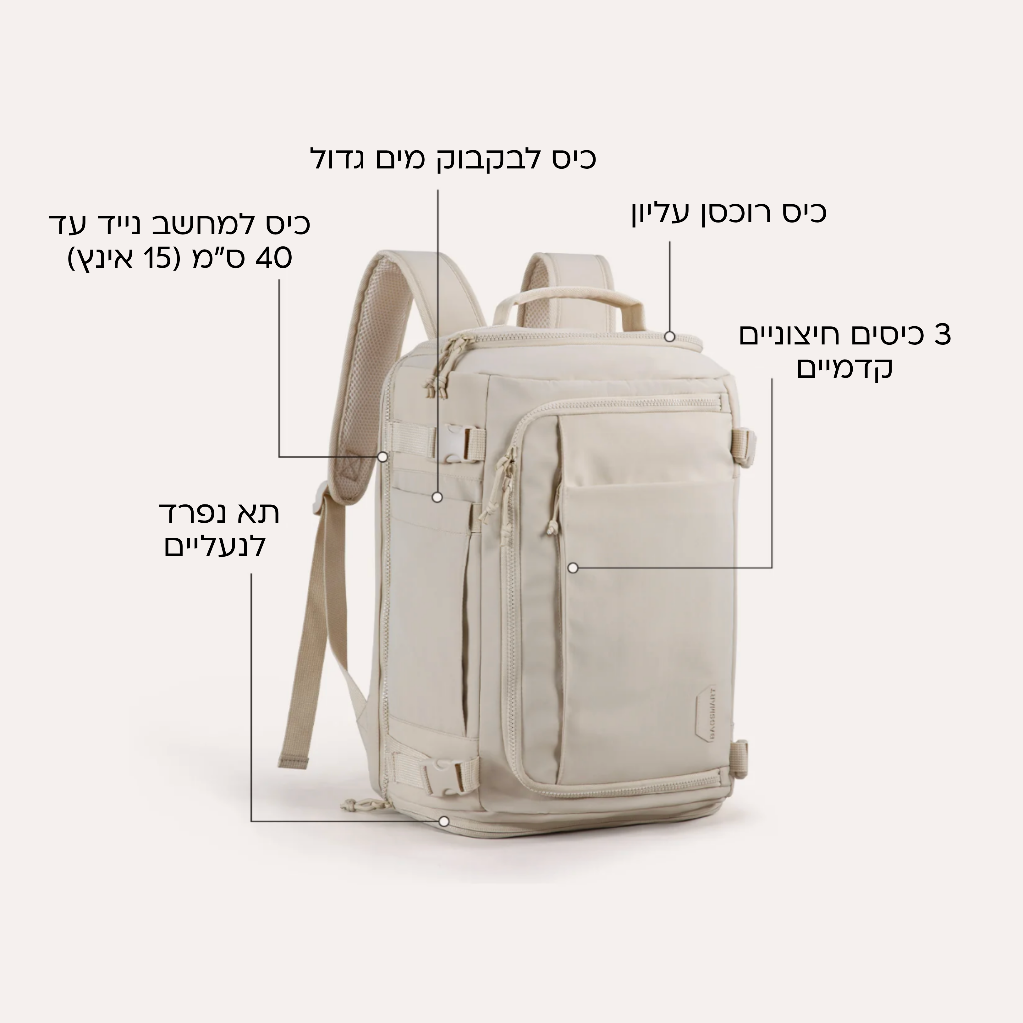 Verra Travel | תיק טיסות